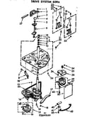 Drive system 60hz