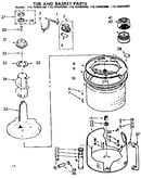 Tub and basket parts