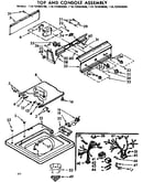 Top and console parts