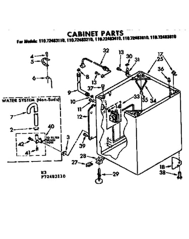 Cabinet parts