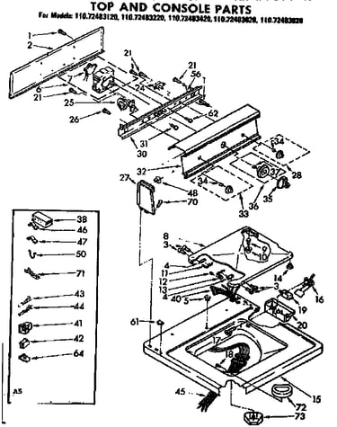 Top and console parts