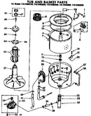 Tub and basket parts
