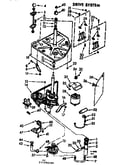 Drive system