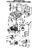 Drive system