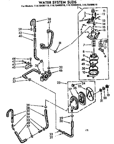 Water system suds