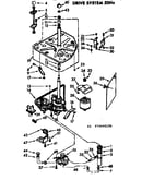 Drive system 50 hz
