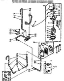 Water system suds