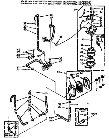 Water system suds
