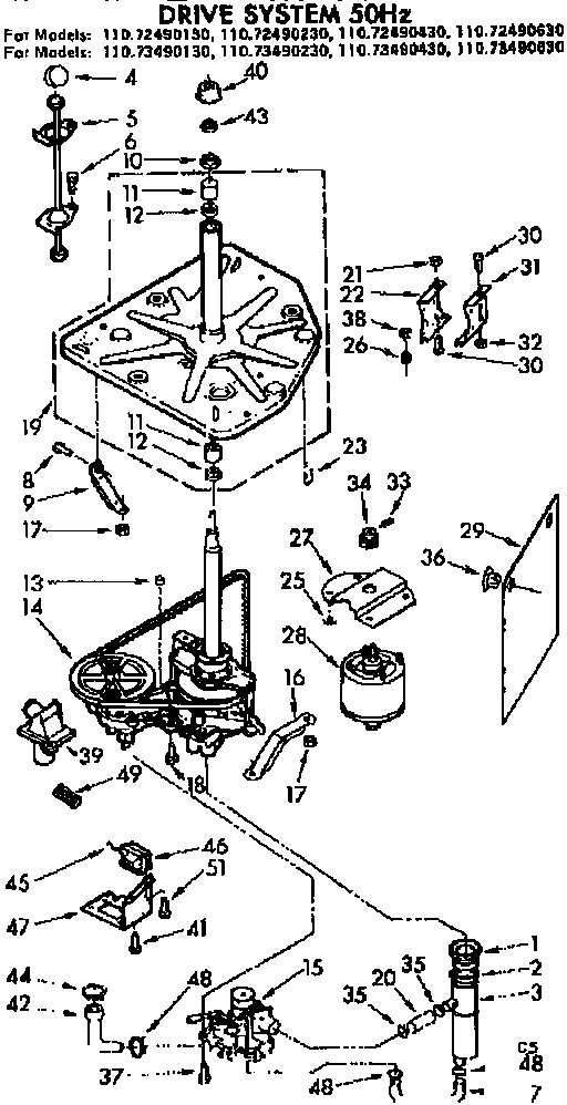 Drive system 50 hz