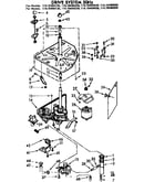 Drive system 50 hz