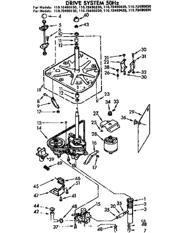 Drive system 50 hz