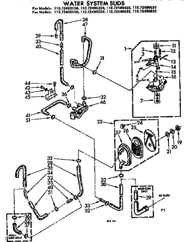 Water system suds