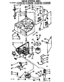 Drive system 60 hz.