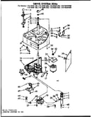 Drive system 50 hz.