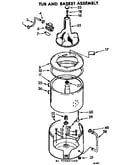 Tub and basket assembly
