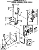 Water system suds