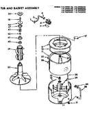 Tub and basket assembly