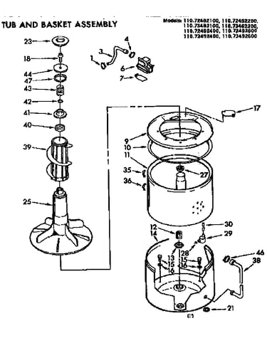Tub and basket assembly