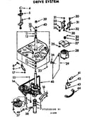 Drive system