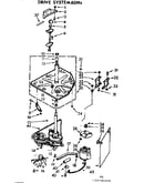 Drive system 60 hz.