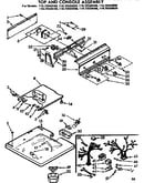 Top and console assembly