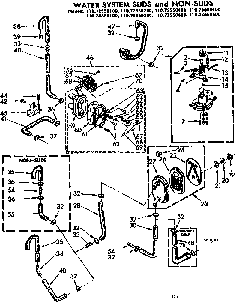 WATER SYSTEM SUDS AND NON-SUDS