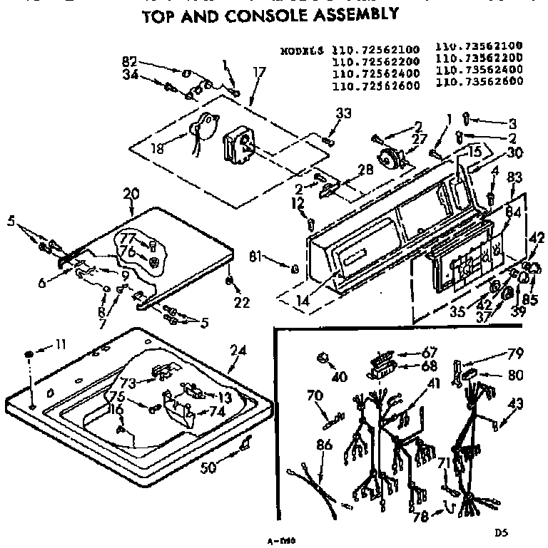 Top and console asm
