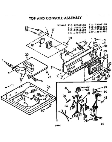 Top and console asm