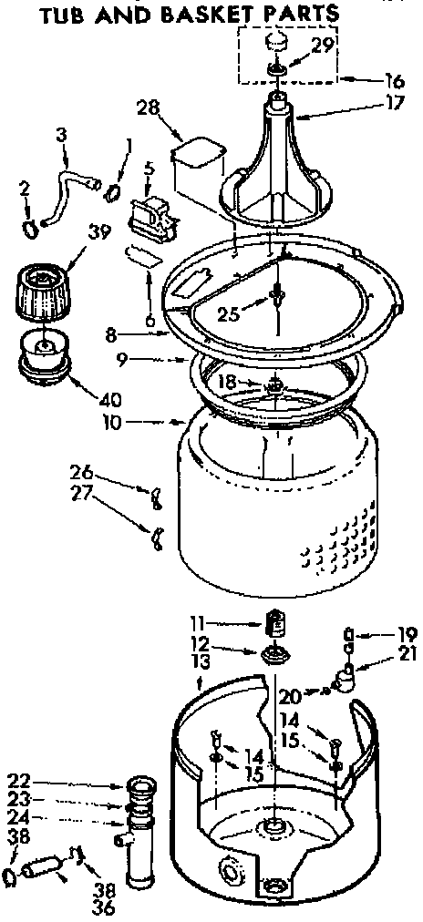 Tub & basket parts