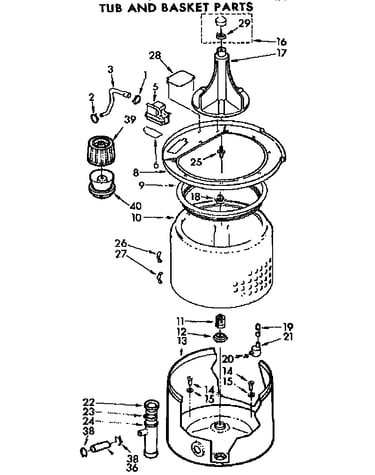 Tub & basket parts