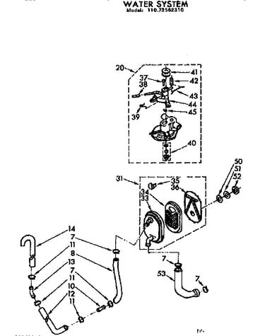 Water system