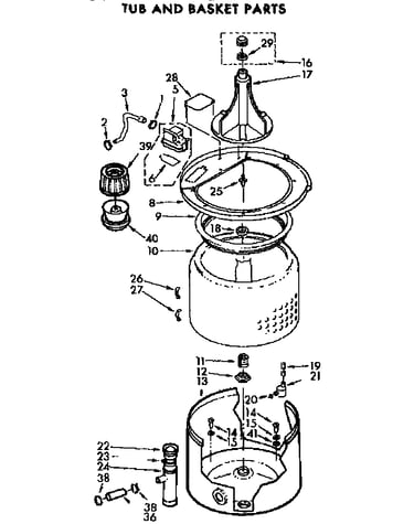 Tub and basket parts