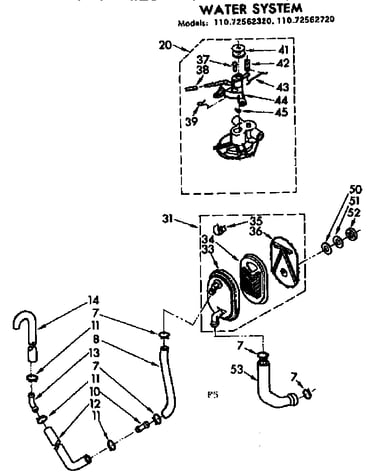Water system