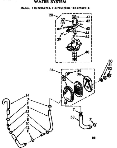 Water system