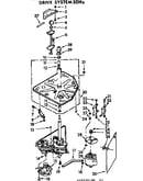 Drive system 50 hz
