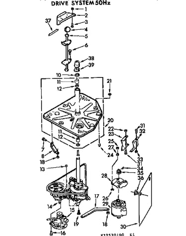 Drive system 50 hz