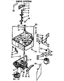 Drive system