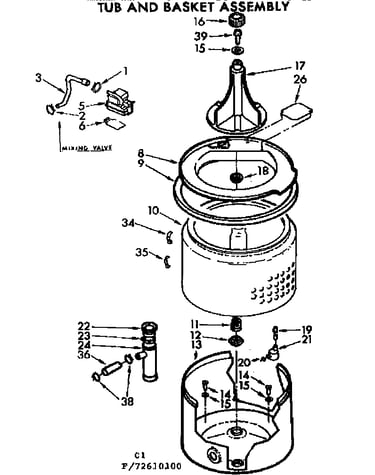 Tub and basket assembly