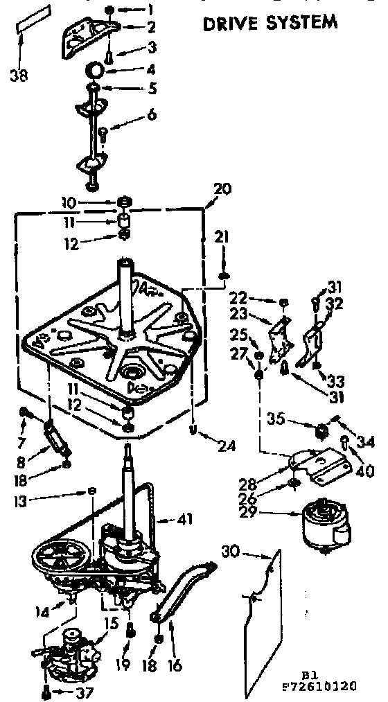 DRIVE SYSTEM