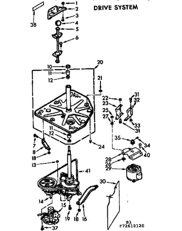 Drive system