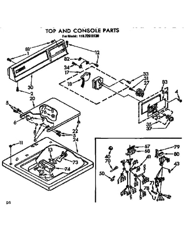 Top and console parts