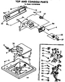 Top and console parts