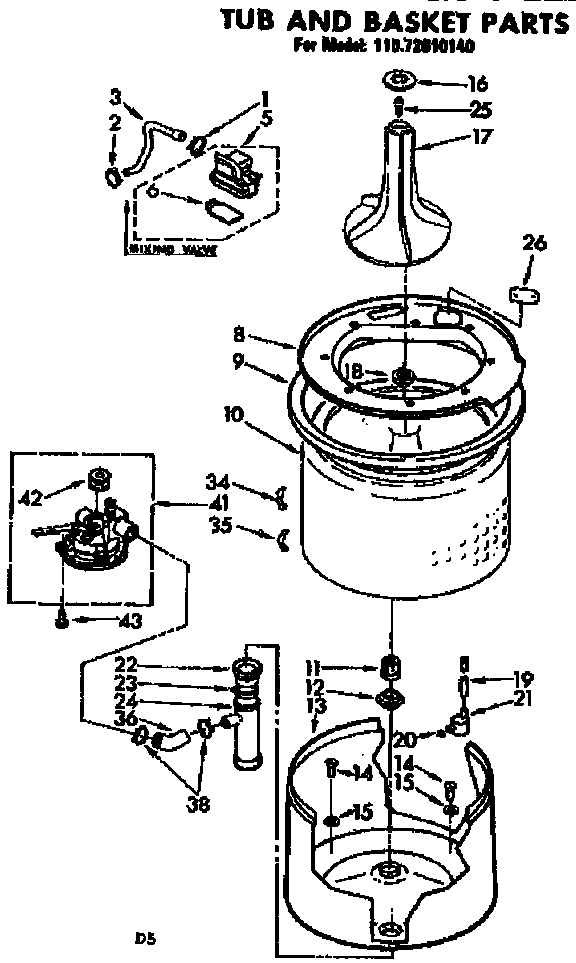 Tub and basket parts