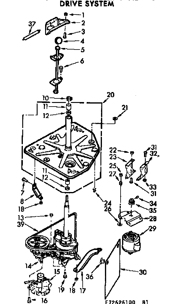 DRIVE SYSTEM