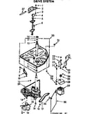 Drive system