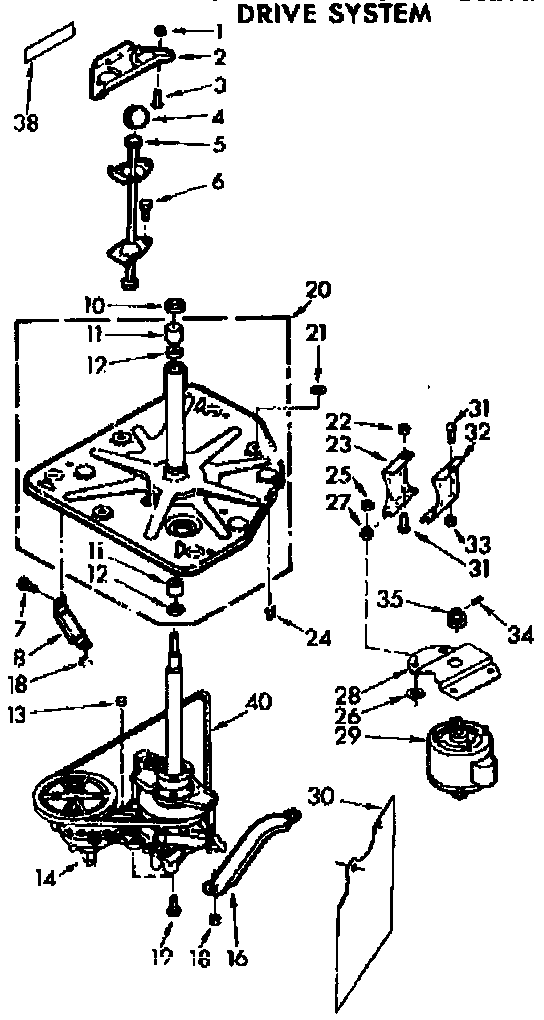 DRIVE SYSTEM