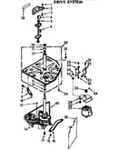 Drive system