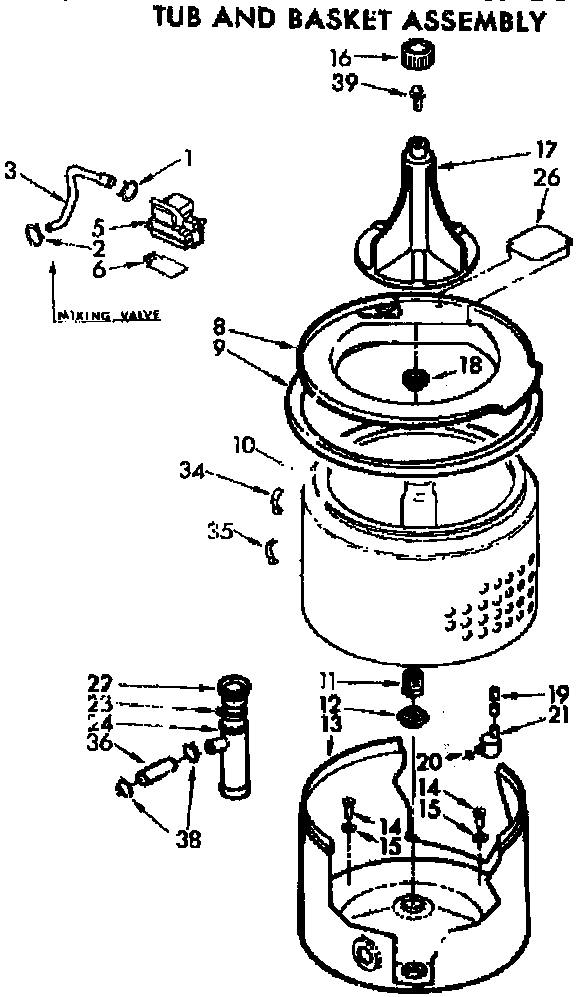 TUB AND BASKET ASSEMBLY