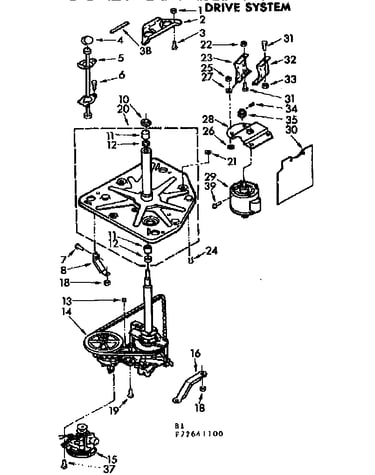 Drive system