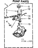 Pump parts